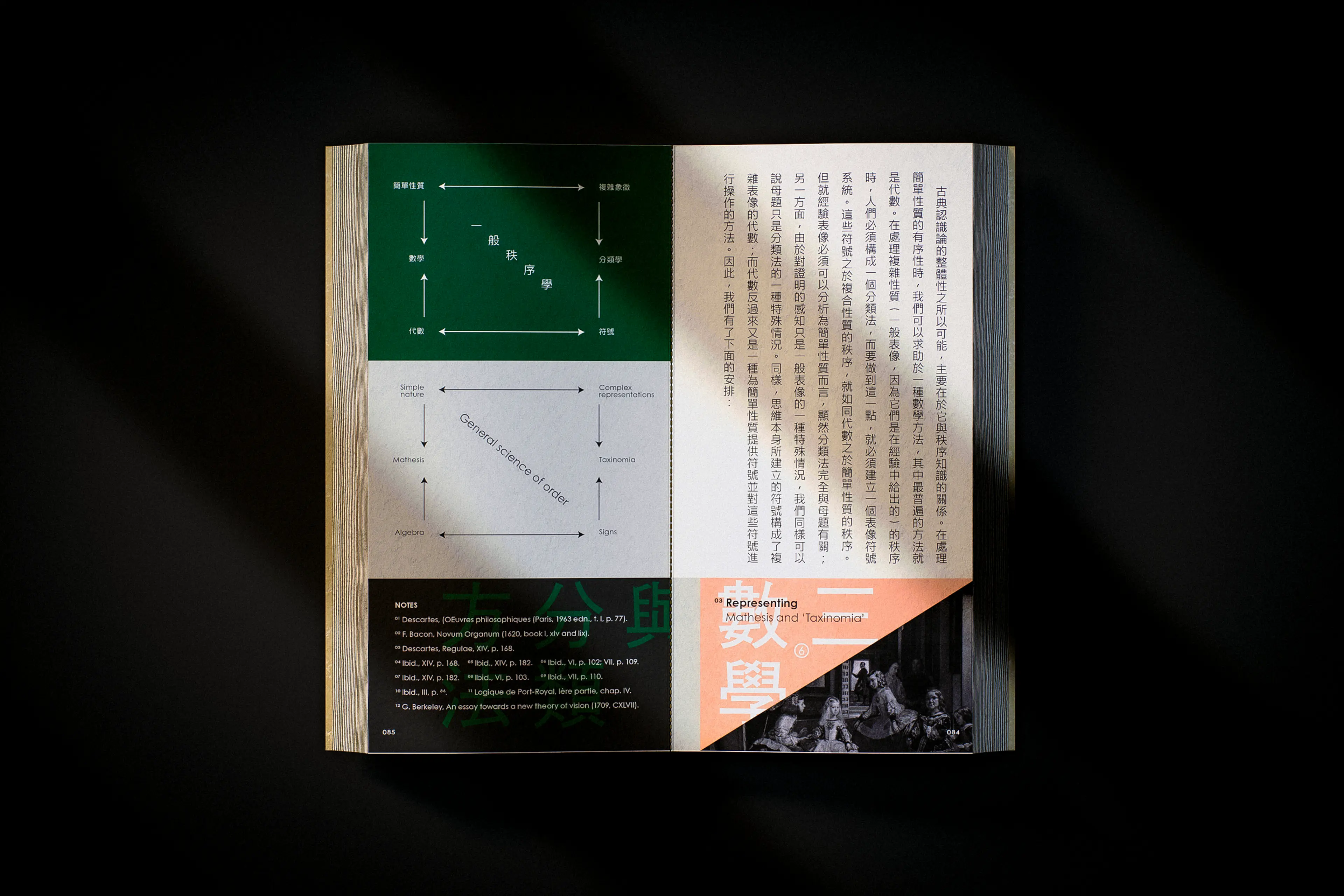 An open book spread photographed on a dark surface, featuring a structured layout with a deep green panel containing a white node diagram on the left page alongside a grey diagram with handwritten-style English annotations, dense vertical Chinese body text, and a salmon-pink geometric triangle accent marking a chapter opening. The typographic design blends Chinese and Latin scripts with diagrammatic infographics, reflecting the analytical visual language of the Foucault book-binding project.